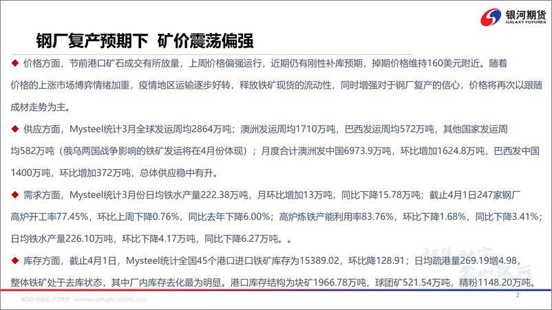 《钢厂复产预期下，矿价震荡偏强-20220406-银河期货-36页》 - 第4页预览图