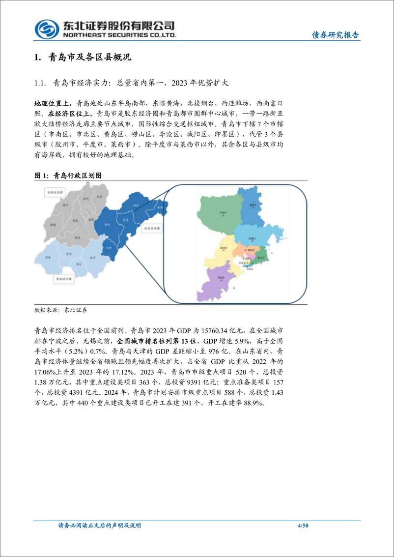 《信用策略专题：青岛城投债，值得关注-240514-东北证券-50页》 - 第4页预览图