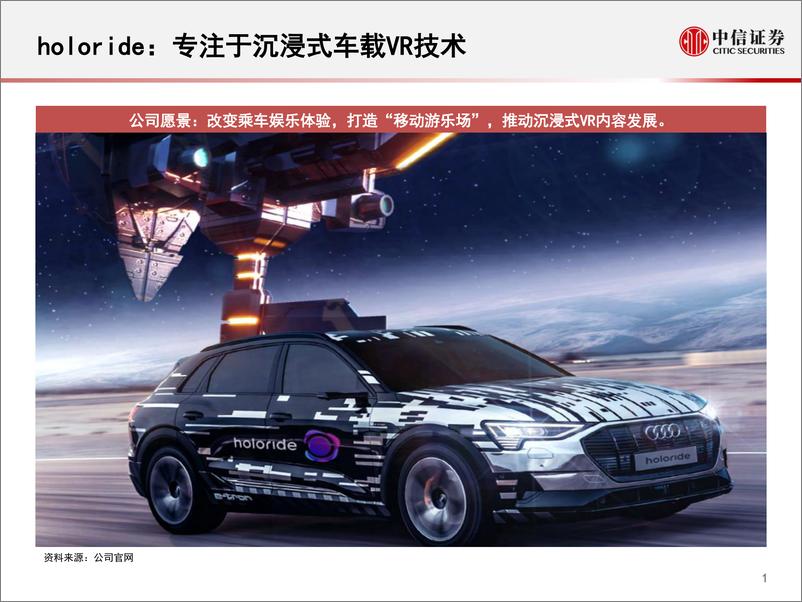 《科技行业先锋系列报告246：holoride，专注于车载VR娱乐系统-20220325-中信证券-26页》 - 第3页预览图