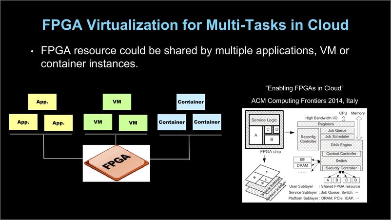 《Cloud for Cognitive Computing (AI, Deep Learning)》 - 第8页预览图