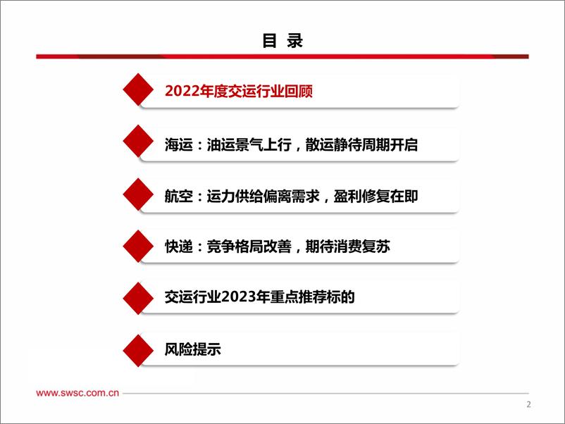 《交运行业2023年投资策略：油运景气依旧，出行复苏在即-20230119-西南证券-57页》 - 第4页预览图