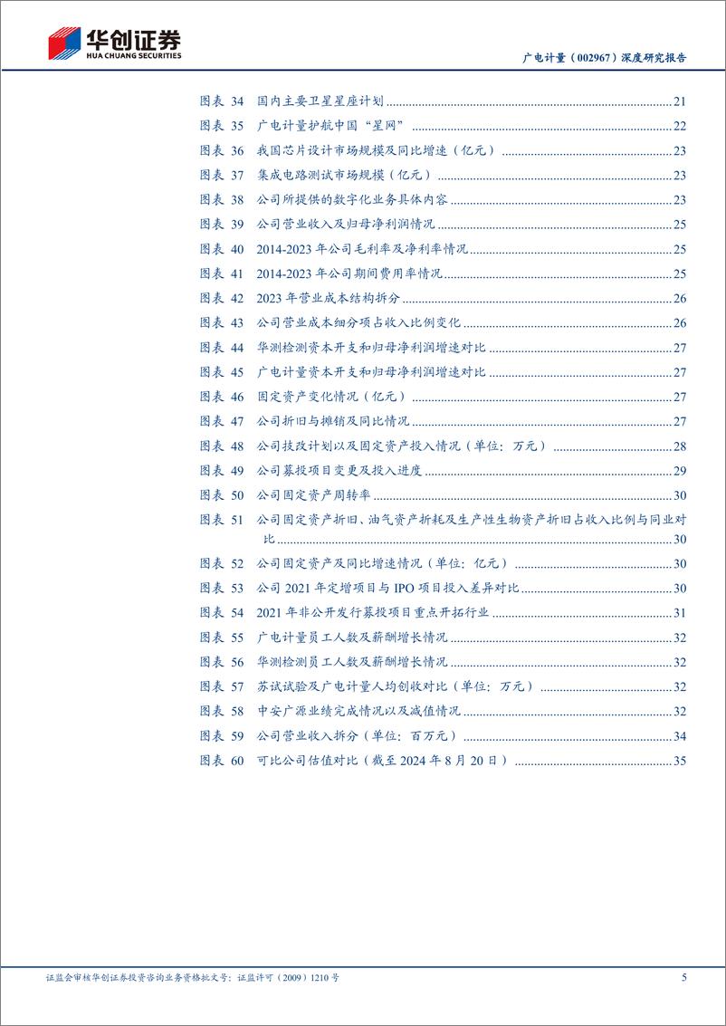 《广电计量(002967)深度研究报告：管理改革进行时，业绩进入释放期-240820-华创证券-40页》 - 第5页预览图