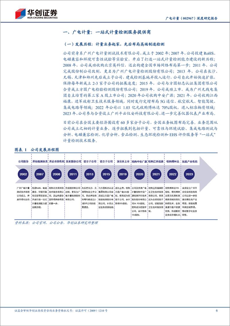 《广电计量(002967)深度研究报告：管理改革进行时，业绩进入释放期-240820-华创证券-40页》 - 第6页预览图