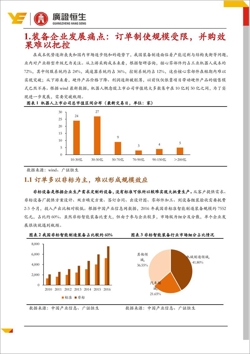 《高端装备行业报告：装备企业瓶颈突破，“标准产品+大行业应用”是核心-20190115-广证恒生-30页》 - 第5页预览图