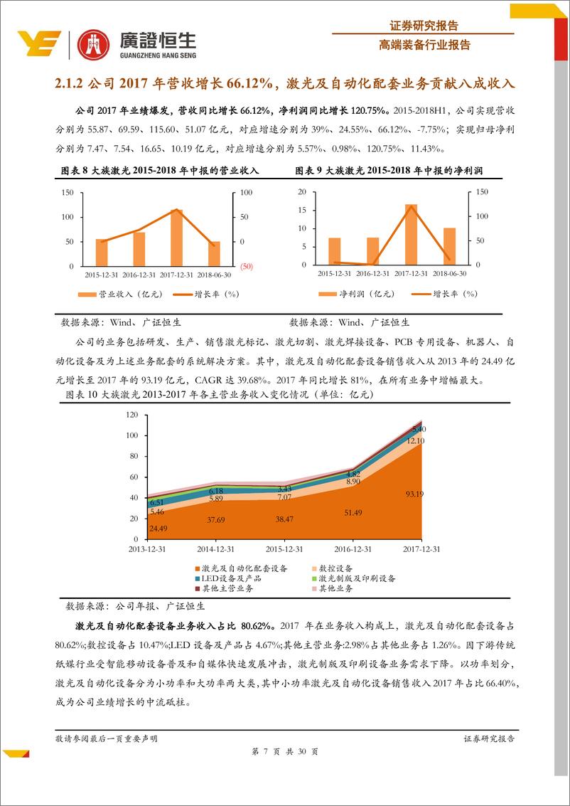 《高端装备行业报告：装备企业瓶颈突破，“标准产品+大行业应用”是核心-20190115-广证恒生-30页》 - 第8页预览图