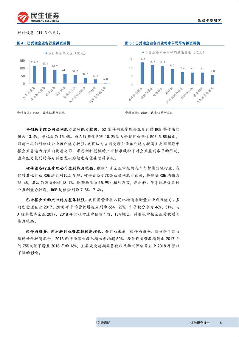 《策略专题研究：52家科创板受理企业与A股对标公司估值对比-20190410-民生证券-19页》 - 第6页预览图