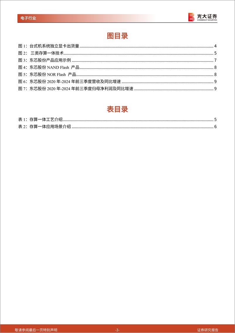 《AI行业跟踪报告第61期：全球GPU销量增长，存算一体产业布局加速-250317-光大证券-11页》 - 第3页预览图