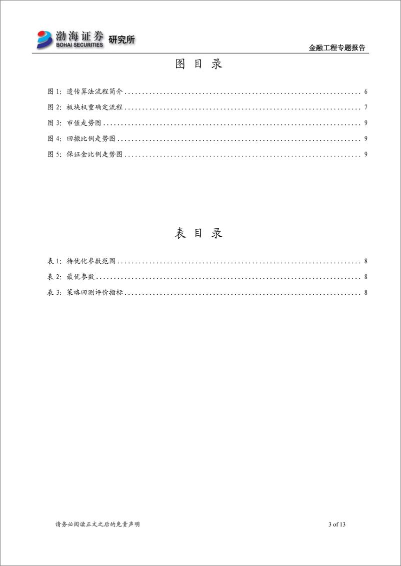 《金融工程CTA策略专题报告之十一：遗传算法在参数优化中的应用-20190628-渤海证券-13页》 - 第4页预览图