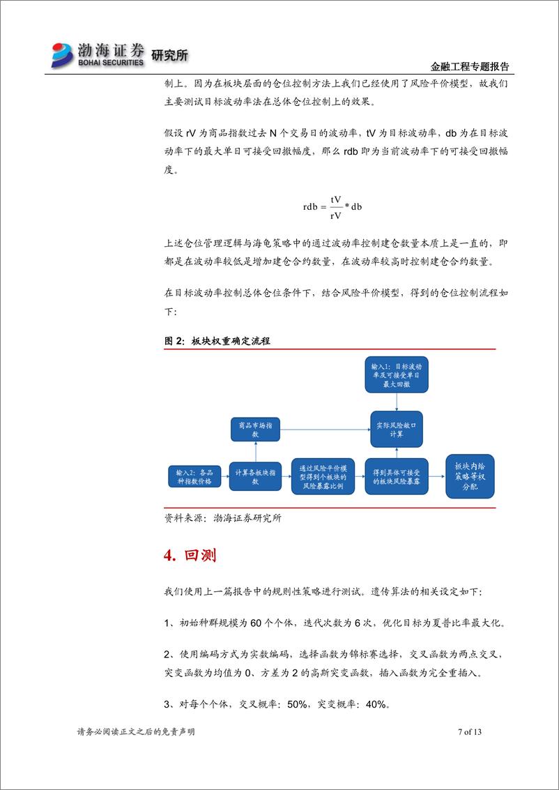 《金融工程CTA策略专题报告之十一：遗传算法在参数优化中的应用-20190628-渤海证券-13页》 - 第8页预览图