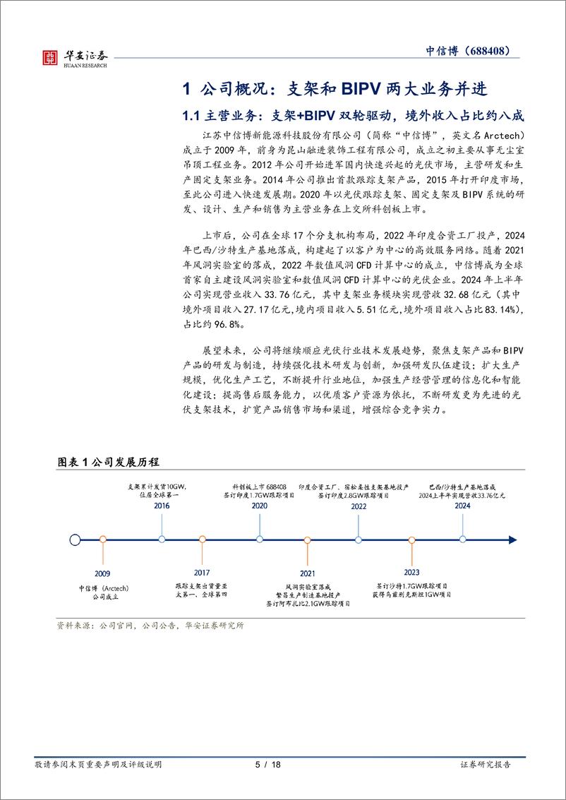 《中信博(688408)跟踪支架领先企业，海外出货持续增长-241231-华安证券-18页》 - 第5页预览图