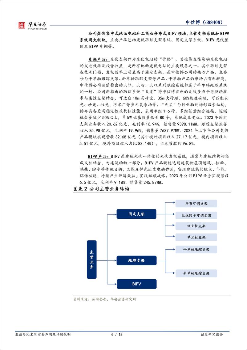 《中信博(688408)跟踪支架领先企业，海外出货持续增长-241231-华安证券-18页》 - 第6页预览图