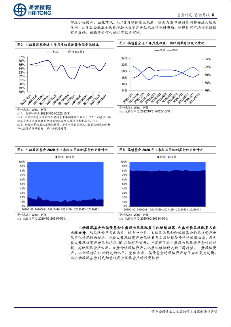 《11月基金投资策略：财政政策更加积极，相对偏向成长配置风格-20231102-海通国际-20页》 - 第7页预览图