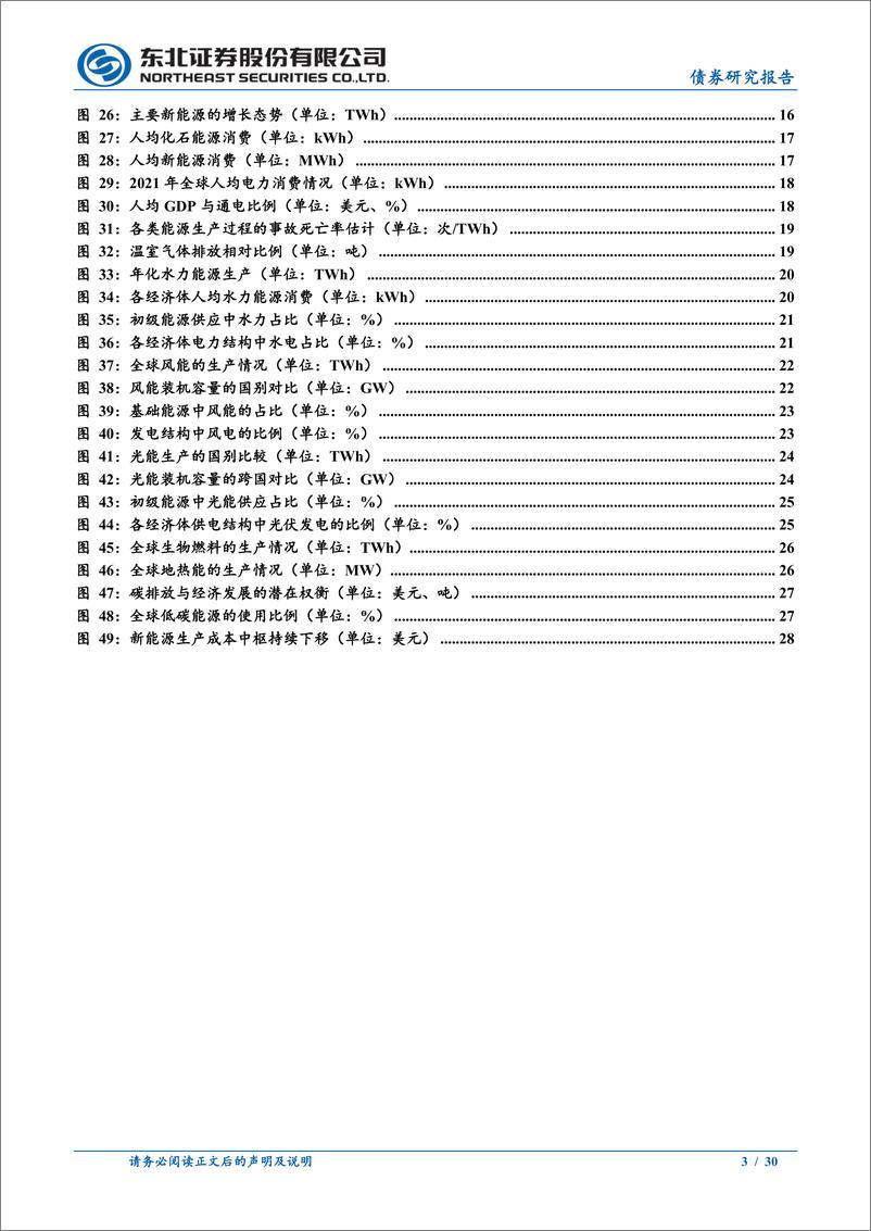 《碳中和之路（一）：全球能源演化史-20220608-东北证券-30页》 - 第4页预览图