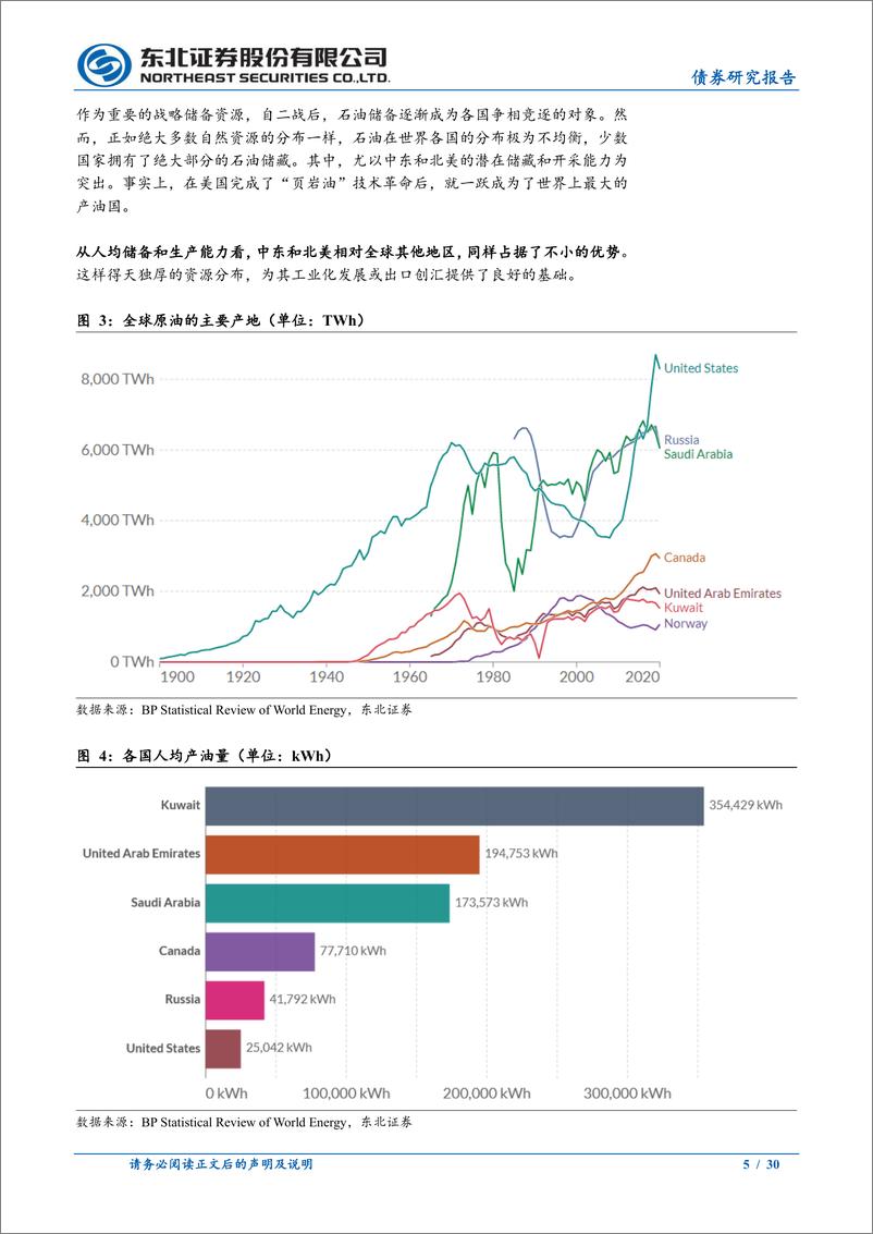 《碳中和之路（一）：全球能源演化史-20220608-东北证券-30页》 - 第6页预览图