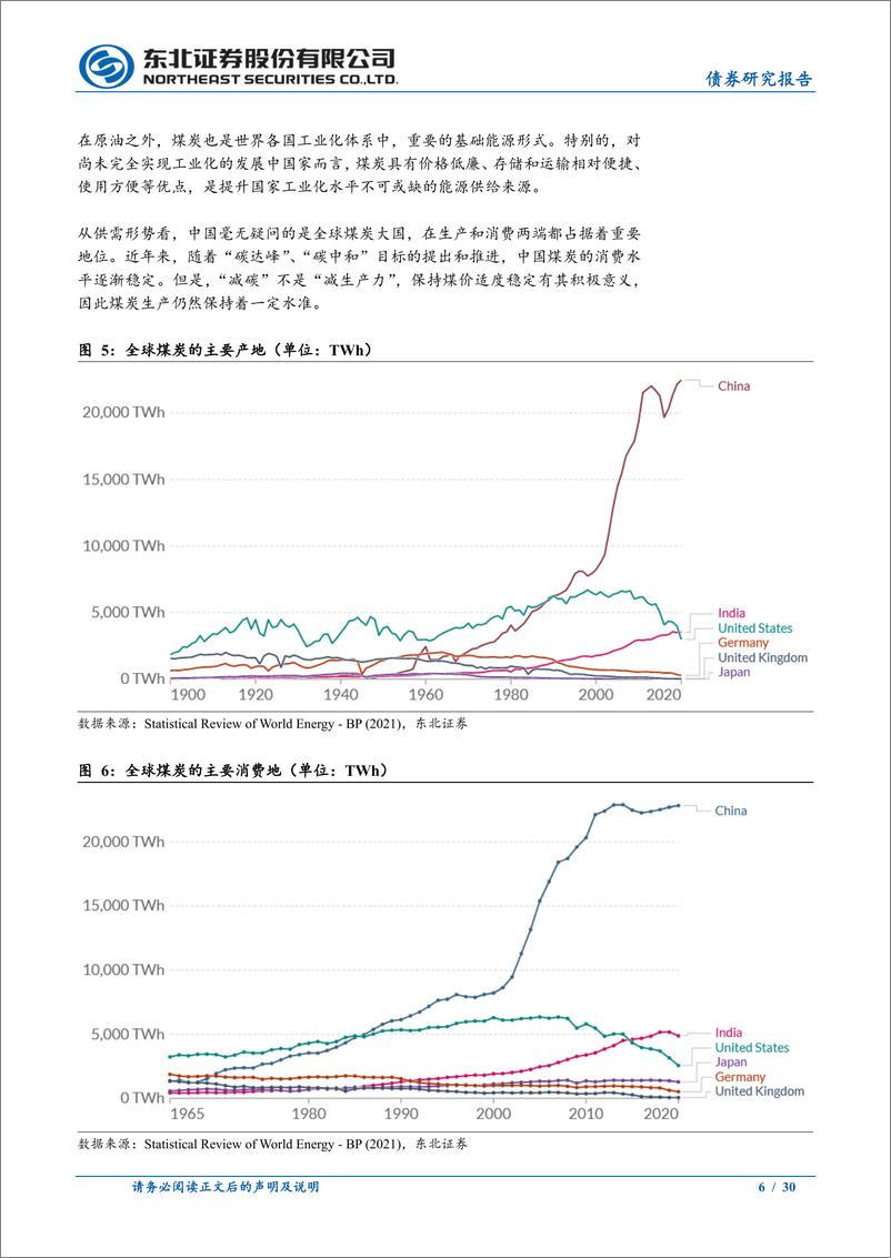 《碳中和之路（一）：全球能源演化史-20220608-东北证券-30页》 - 第7页预览图