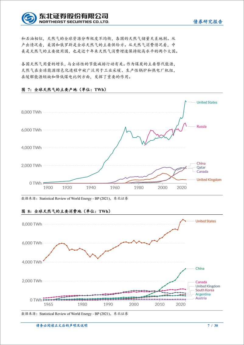 《碳中和之路（一）：全球能源演化史-20220608-东北证券-30页》 - 第8页预览图