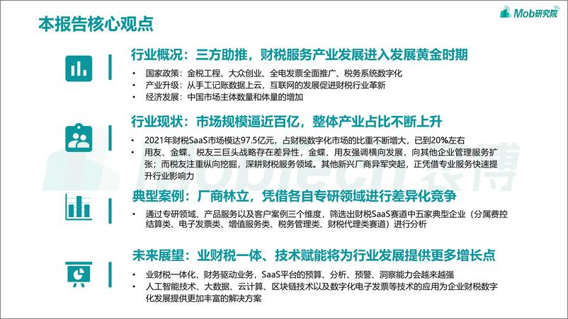 Mob研究院《2022年中国企业级SaaS系列研究报告——财税篇》-36页 - 第3页预览图