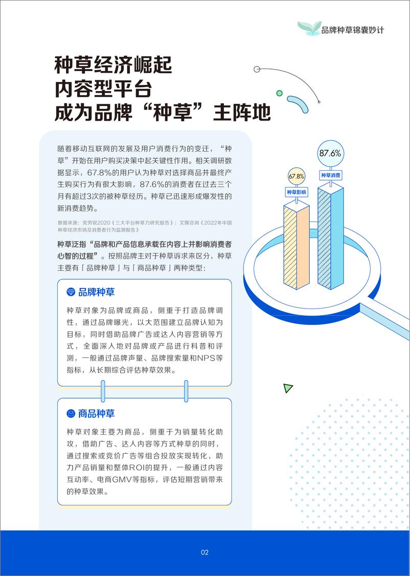 《品牌种草锦囊妙计-巨量引擎-202210-53页》 - 第5页预览图