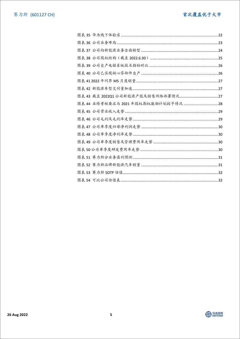 《海通国际-赛力斯研究报告：强强联手华为，开启“智能汽车生态”蓝图-2022.09-41页-WN9》 - 第6页预览图