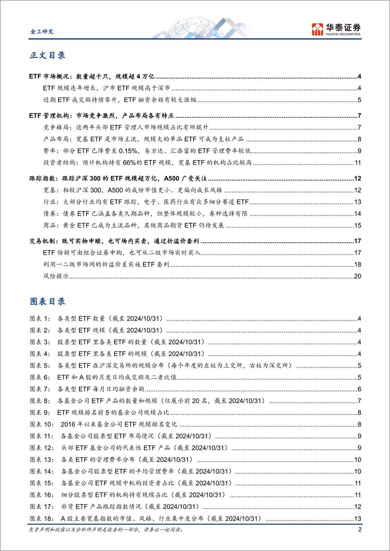 《金工深度研究：ETF市场格局未定，未来发展仍可期-241114-华泰证券-23页》 - 第2页预览图