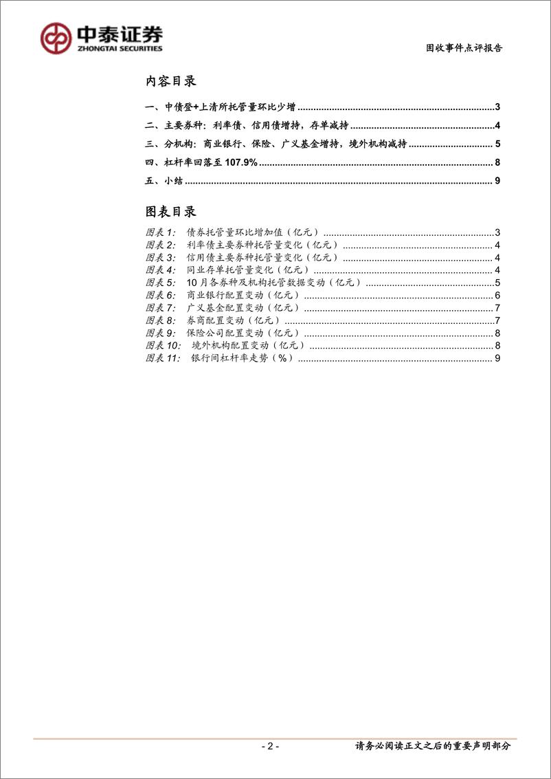 《10月中债登、上清所托管数据点评：银行保险大幅增持，基金继续减持信用-241120-中泰证券-10页》 - 第2页预览图