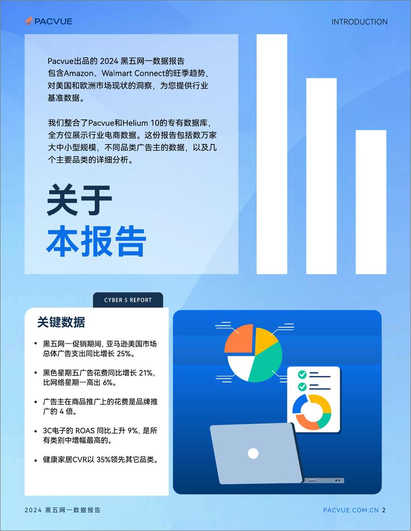 《Pacvue泊客电商_2024黑五网一数据报告》 - 第2页预览图