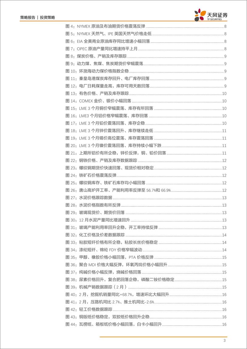 《策略·行业景气：商品房成交面积继续回升，MDI等化工品价格走高-20190403-天风证券-31页》 - 第4页预览图