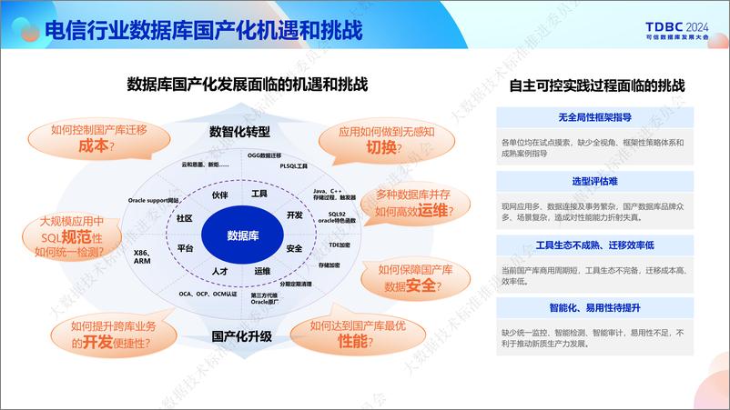 《中国移动_侯鹏__北京移动数据库数智化生态能力研发与创新》 - 第8页预览图