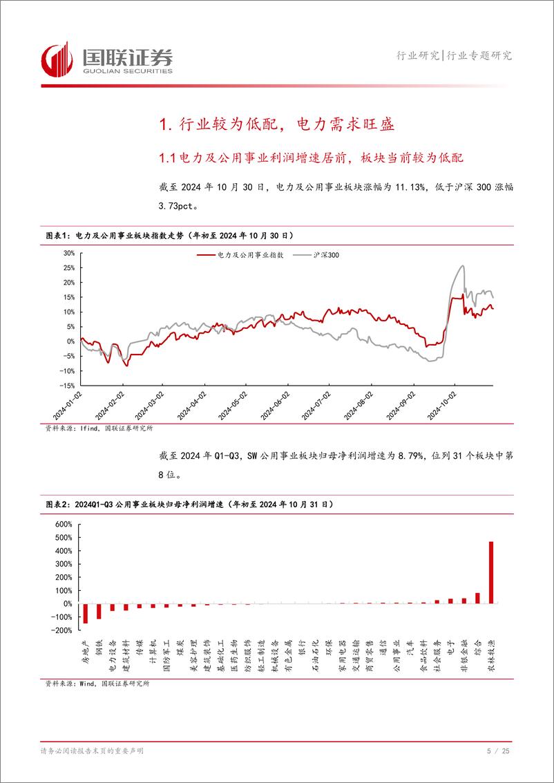 《电力行业2024Q3业绩总结：行业较为低配，电力资产盈利稳定-241104-国联证券-26页》 - 第6页预览图