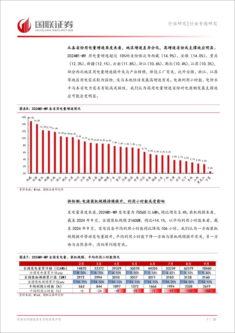 《电力行业2024Q3业绩总结：行业较为低配，电力资产盈利稳定-241104-国联证券-26页》 - 第8页预览图