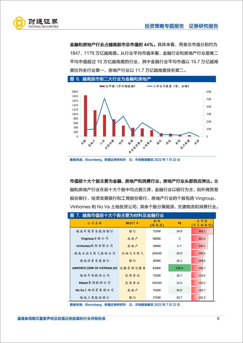 《全球产业链巡礼之越南：“鞋”“家”带口，制造新势力-20220809-财通证券-20页》 - 第7页预览图