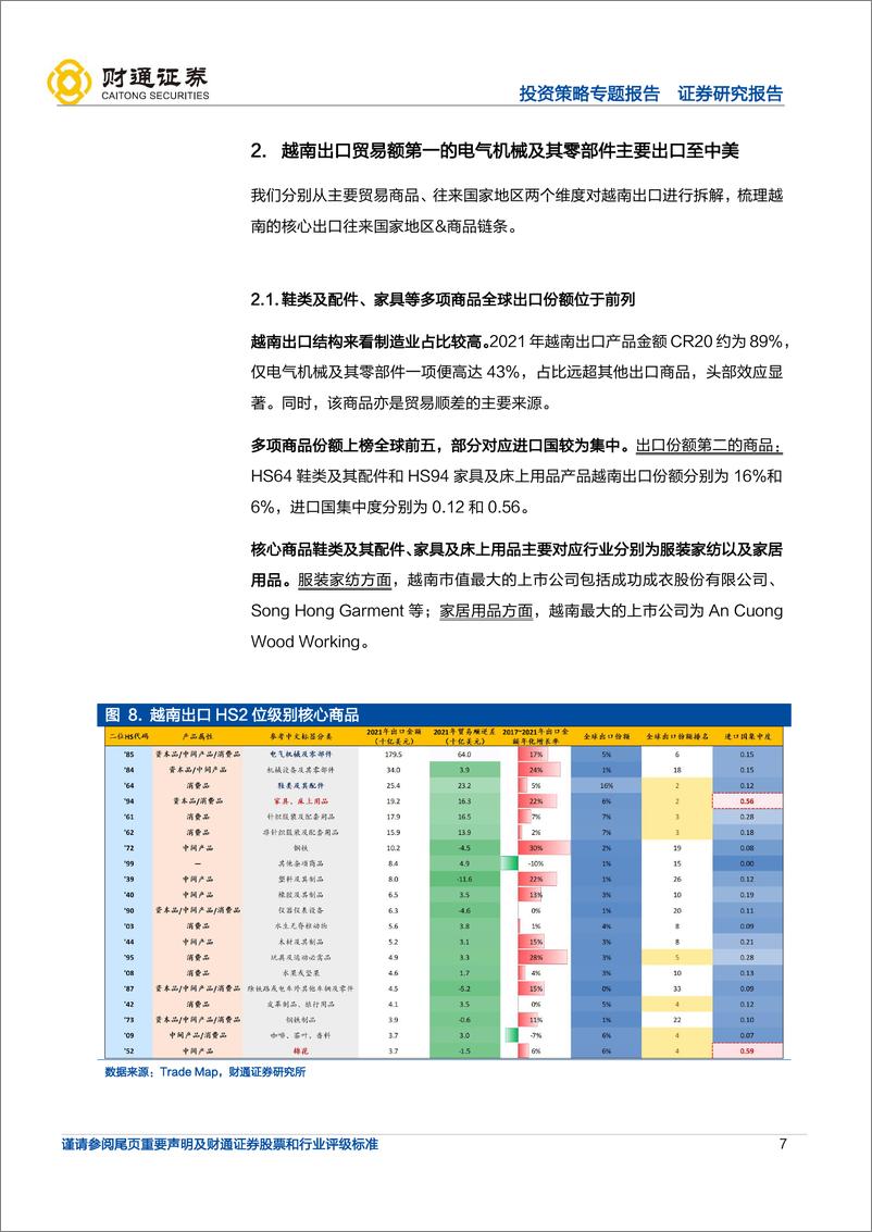 《全球产业链巡礼之越南：“鞋”“家”带口，制造新势力-20220809-财通证券-20页》 - 第8页预览图