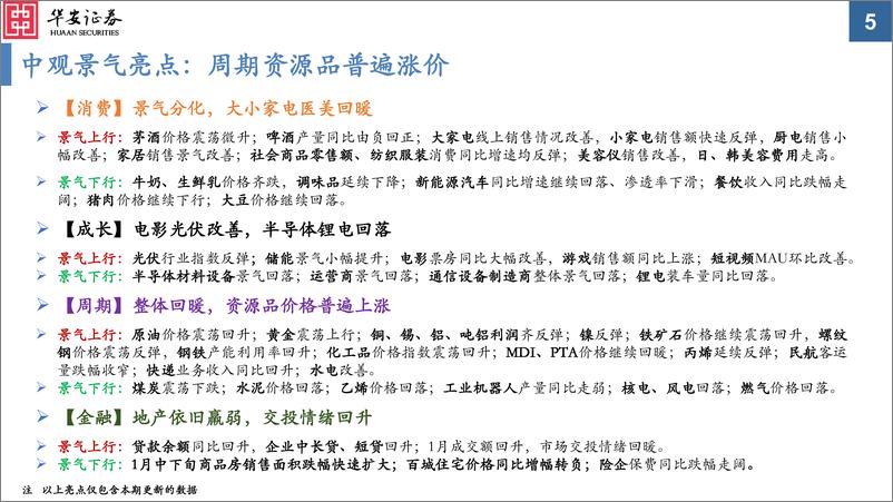 《中观景气纵览第30期：周期资源品普遍涨价-20230131-华安证券-59页》 - 第6页预览图