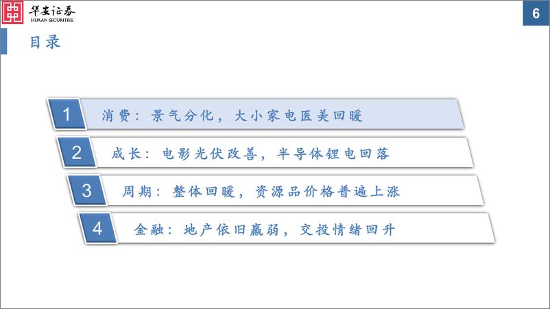 《中观景气纵览第30期：周期资源品普遍涨价-20230131-华安证券-59页》 - 第7页预览图