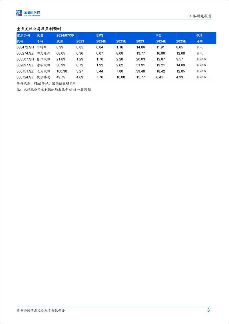 《光伏设备行业深度研究-新能源产能出海系列报告_一_-美国光伏专题-超额利润必争之地-本土建厂势在必行》 - 第3页预览图