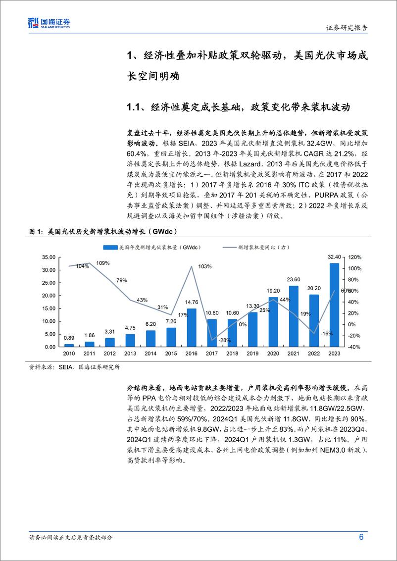 《光伏设备行业深度研究-新能源产能出海系列报告_一_-美国光伏专题-超额利润必争之地-本土建厂势在必行》 - 第6页预览图