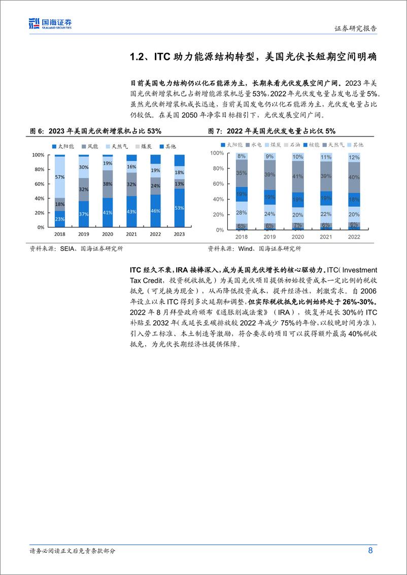 《光伏设备行业深度研究-新能源产能出海系列报告_一_-美国光伏专题-超额利润必争之地-本土建厂势在必行》 - 第8页预览图