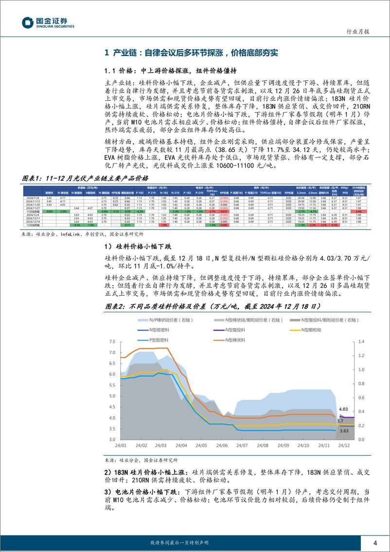 《光伏行业月度跟踪：国内需求回暖，自律启动夯实价格底部-241225-国金证券-20页》 - 第4页预览图