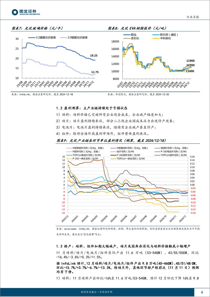 《光伏行业月度跟踪：国内需求回暖，自律启动夯实价格底部-241225-国金证券-20页》 - 第6页预览图