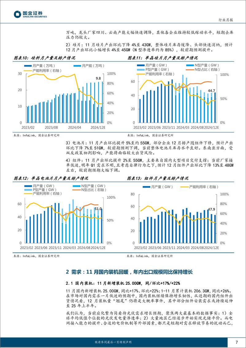 《光伏行业月度跟踪：国内需求回暖，自律启动夯实价格底部-241225-国金证券-20页》 - 第7页预览图