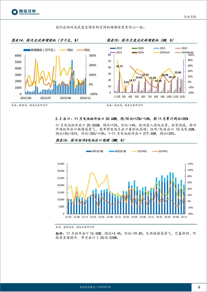 《光伏行业月度跟踪：国内需求回暖，自律启动夯实价格底部-241225-国金证券-20页》 - 第8页预览图