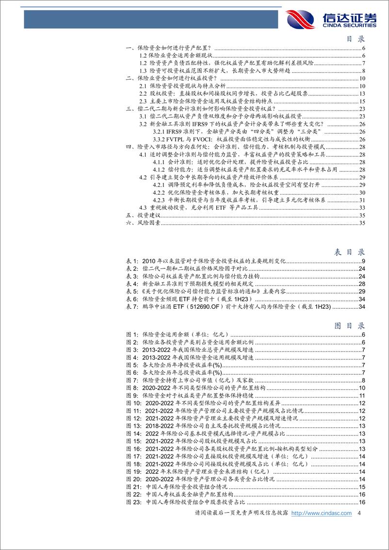 《非银金融行业：如何推动保险资金作为中长期资金入市？-20231108-信达证券-37页》 - 第5页预览图