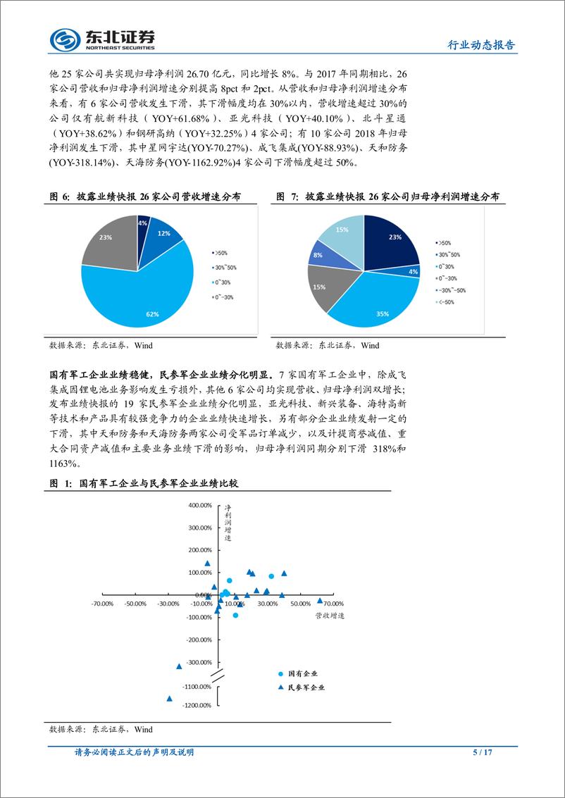 《国防军工行业：基本面好转再获验证，看好板块长期配置价值-20190303-东北证券-17页》 - 第6页预览图