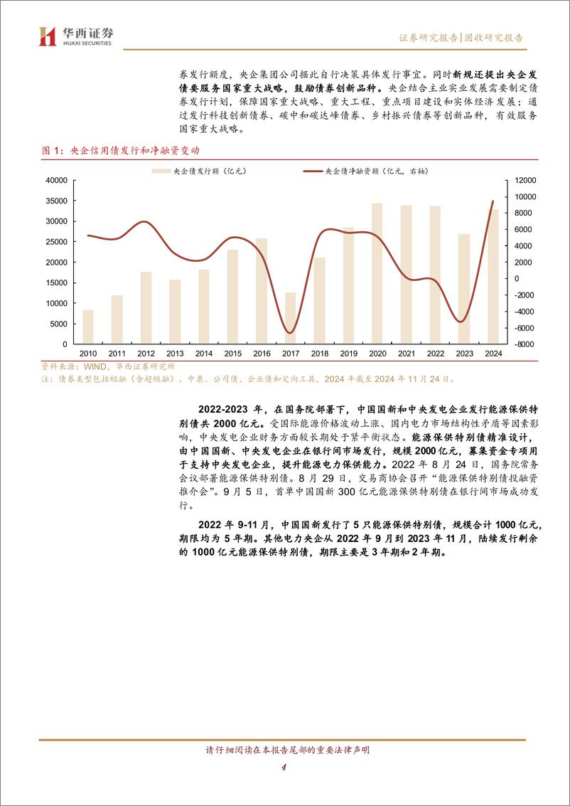 《5000亿扩投资专项债，央企加杠杆拉开序幕-241127-华西证券-13页》 - 第4页预览图