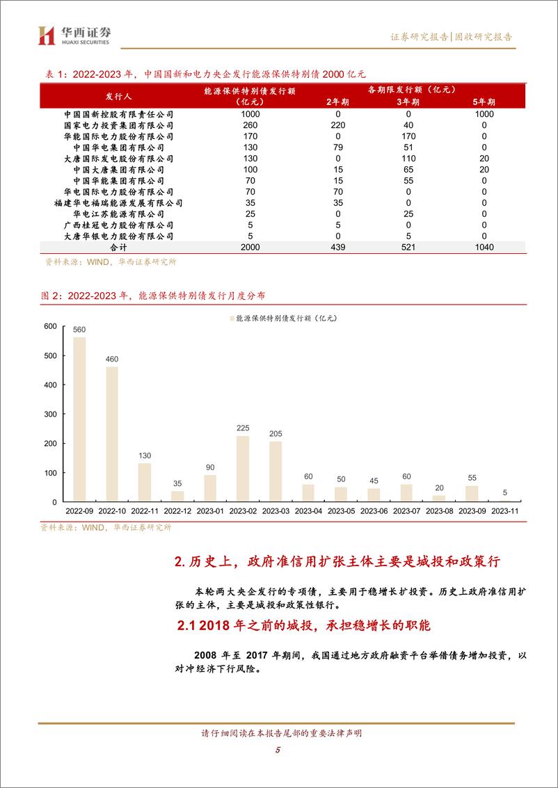 《5000亿扩投资专项债，央企加杠杆拉开序幕-241127-华西证券-13页》 - 第5页预览图