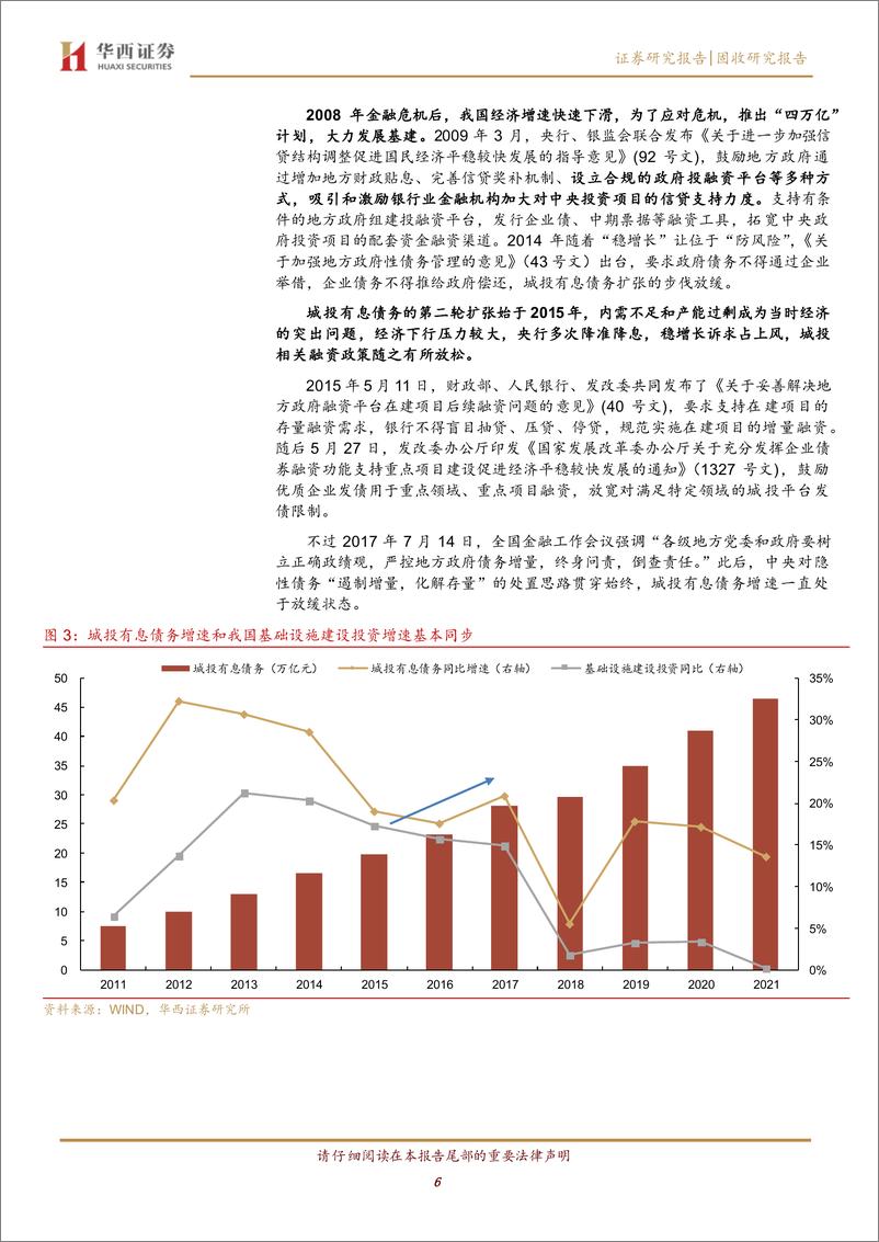 《5000亿扩投资专项债，央企加杠杆拉开序幕-241127-华西证券-13页》 - 第6页预览图