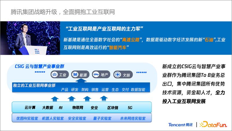 《物联网数据分析IOT INSIGHT在数字工厂场景的落地-腾讯&datafun-32页》 - 第5页预览图