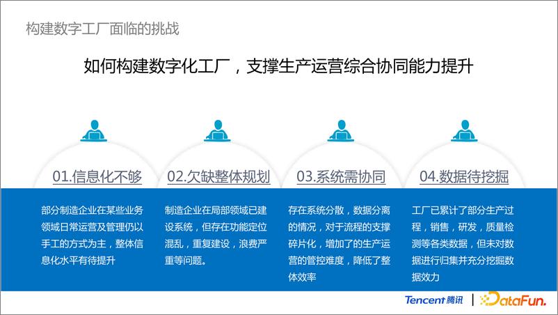 《物联网数据分析IOT INSIGHT在数字工厂场景的落地-腾讯&datafun-32页》 - 第7页预览图