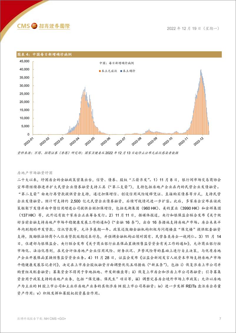 《2023年展望：守得云开见月明-20221219-招商证券（香港）-23页》 - 第8页预览图