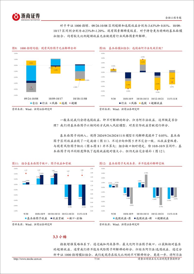 《主动量化研究系列：指增超额回撤：风险端的缺失和优化-241121-浙商证券-14页》 - 第7页预览图